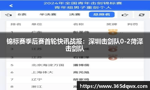 锦标赛季后赛首轮快讯战报：深圳击剑队0-2菏泽击剑队