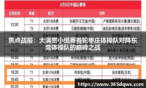 焦点战报：大满贯小组赛首轮枣庄体操队对阵东莞体操队的巅峰之战
